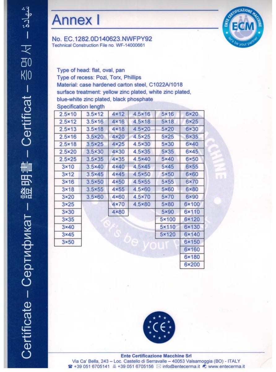 Certificate record 2